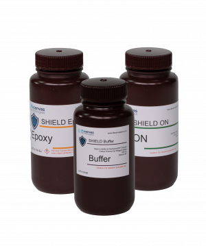 SHIELD Kit for tissue preservation